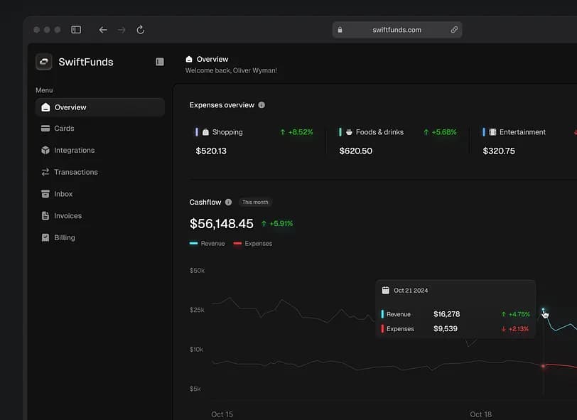 ecommerce dark preview